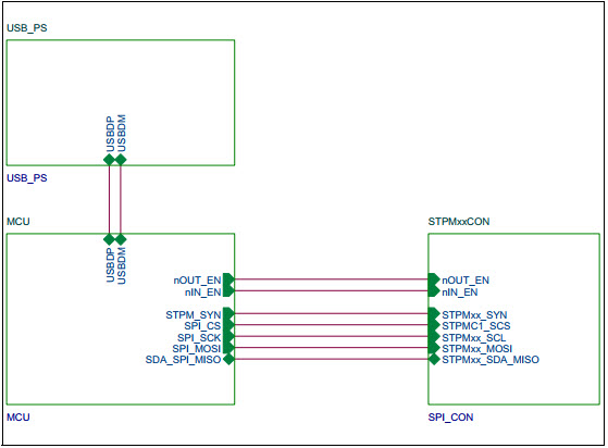 STMicroelectronics STEVAL-IPE023V1 Reference Design 5