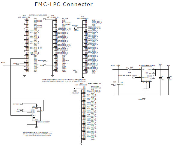 Analog Devices Inc. EVAL-AD7402-8FMCZ Reference Design 4