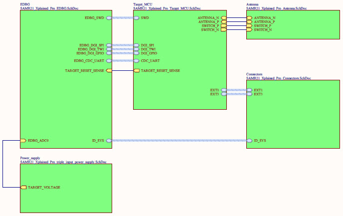 Microchip Technology ATSAMR21-XPRO Reference Design 3