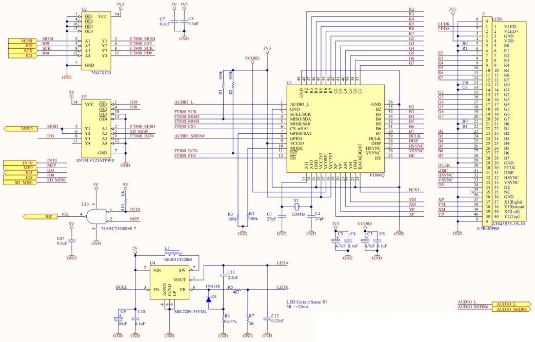 FTDI VM800P43A-PL Reference Design 3