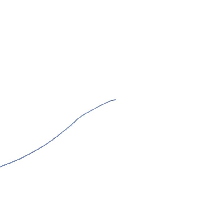 UCA-2619-BU-CAgilink Microwires