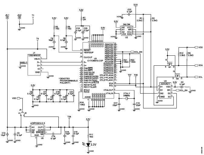 Analog Devices EVAL-ADG796AEBZ Reference Design 2