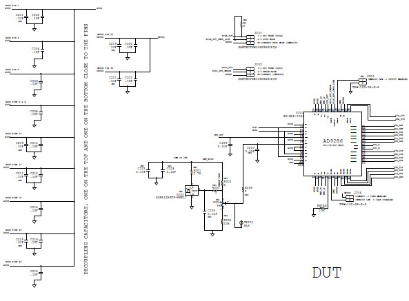 Analog Devices Inc. HSC-ADC-EVALCZ Reference Design 6