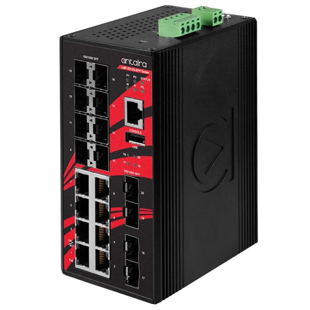 LMP-2012G-SFP-TICOMTECH, INC.