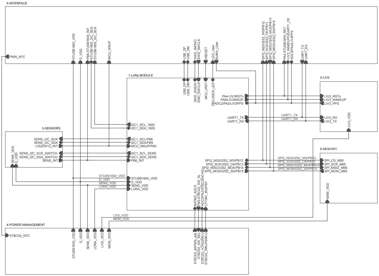 STMicroelectronics STEVAL-STRKT01 Reference Design 4