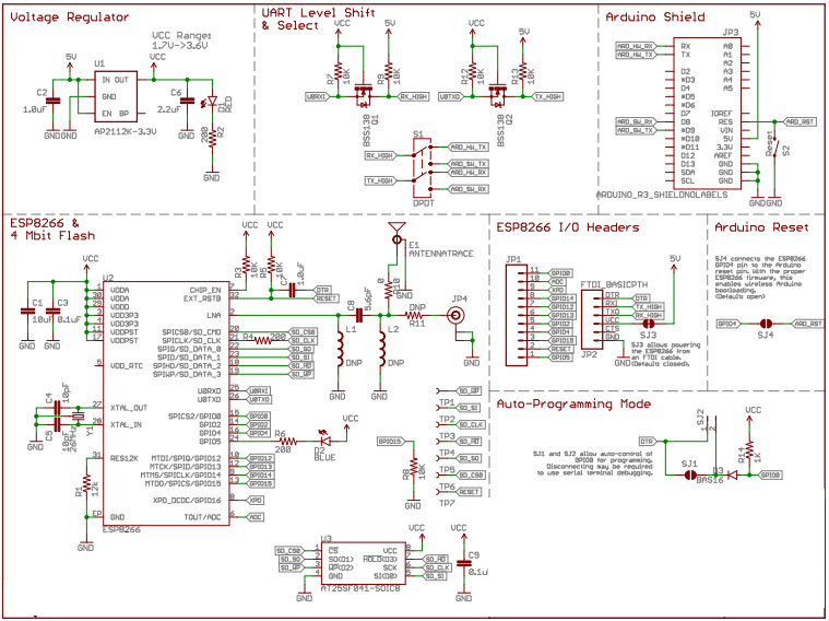 SparkFun Electronics WRL-13287 Reference Design 5