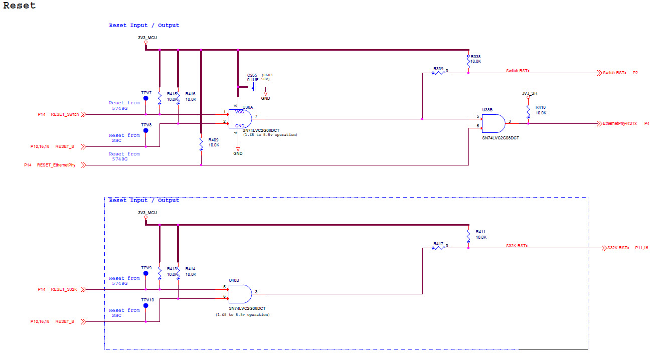 NXP USA Inc. MPC5748G-GW-RDB Reference Design 13
