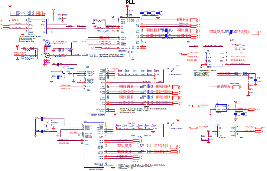 Intel DK-DEV-5SGXEA7N Reference Design 11