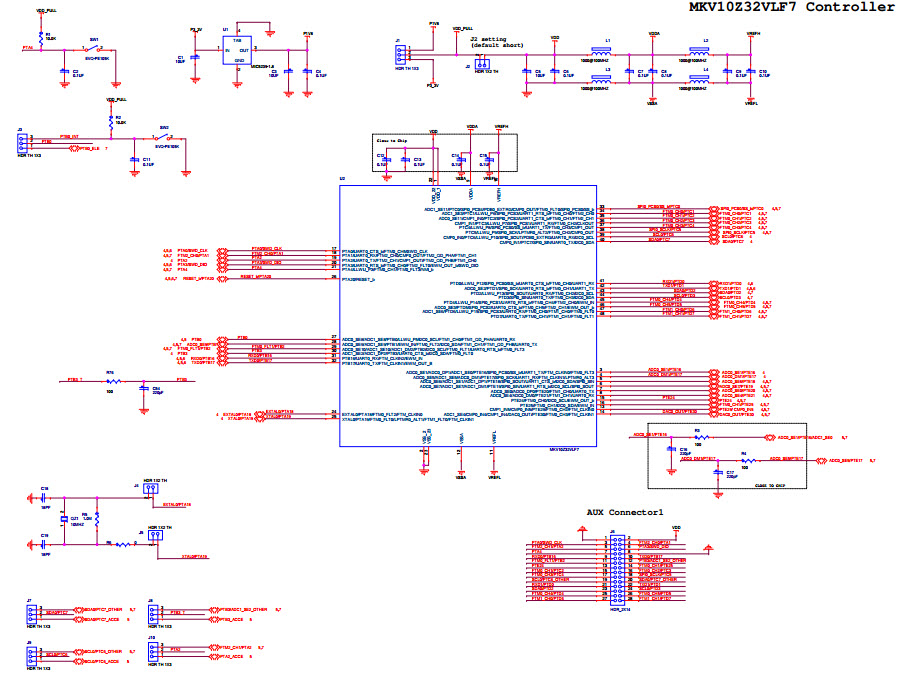 NXP USA Inc. TWR-KV10Z32 Reference Design 6