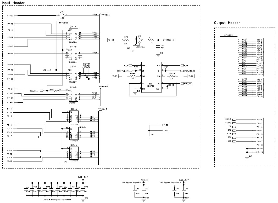 Analog Devices Inc. EVAL-ADV7403EBZ Reference Design 2