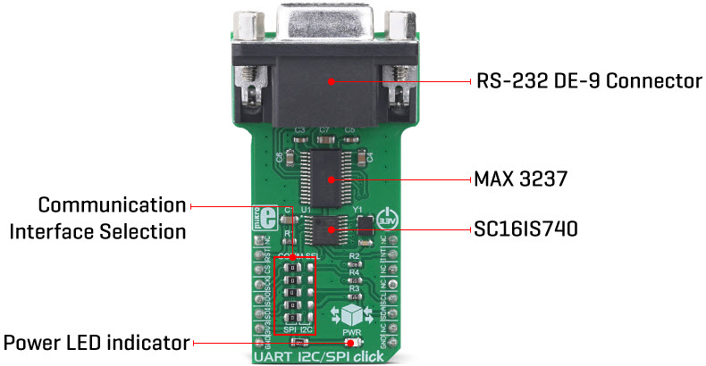 MikroElektronika MIKROE-3349 Reference Design 3