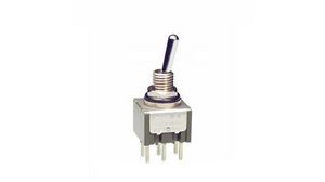 M2029SD8W03NKK Switches