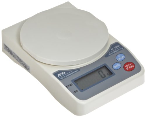 HL-2000IA&D