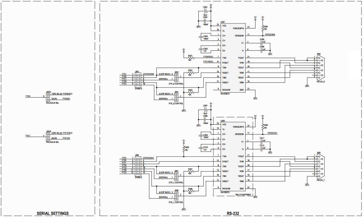 NXP EVB9S08DZ128 Reference Design 1
