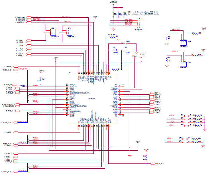 Microchip KSZ8775CLX-EVAL Reference Design 5