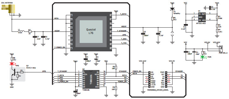 MikroElektronika GNSS2CLICK Reference Design 3
