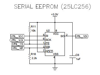 Microchip Technology DM330012 Reference Design 8