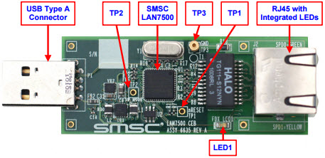 Microchip Technology EVB-LAN7500-LC Reference Design 2