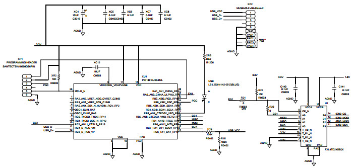Analog Devices Inc. ADRF6780-EVALZ Reference Design 5
