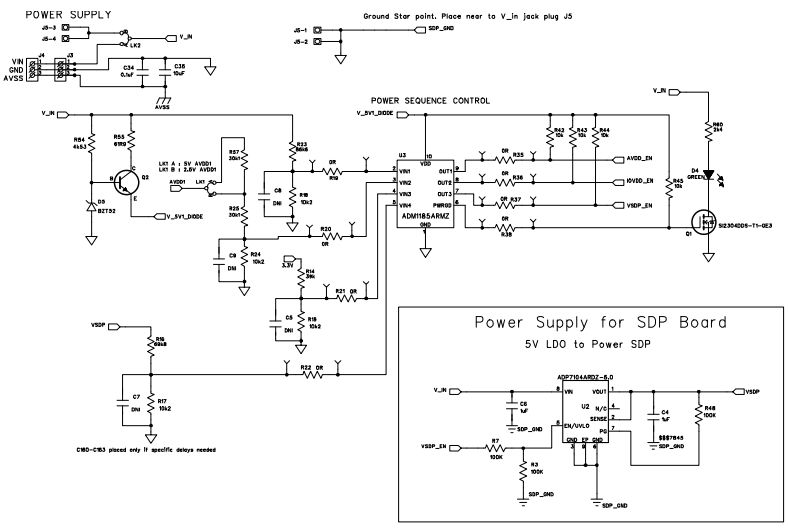 Analog Devices Inc. EVAL-AD7176-2SDZ Reference Design 4