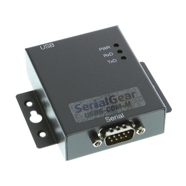USBG-COM-MCoolgear