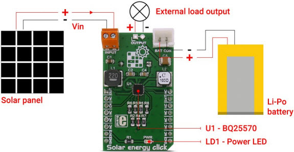 MikroElektronika MIKROE-2814 Reference Design 5