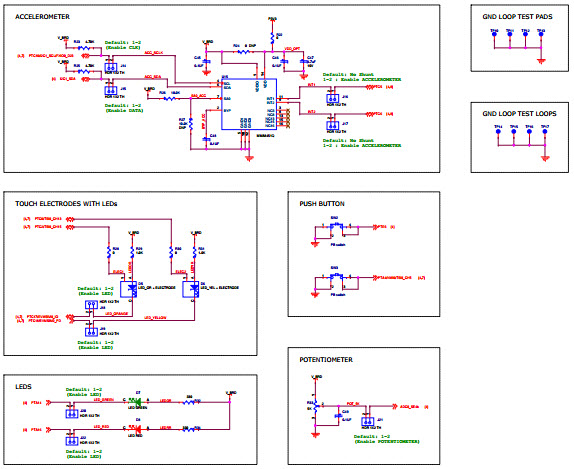 NXP USA Inc. TWR-KL28Z72M Reference Design 4