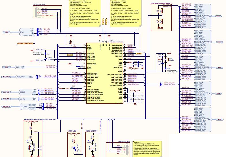 Microchip Technology ATMEGA256RFR2-XPRO Reference Design 8