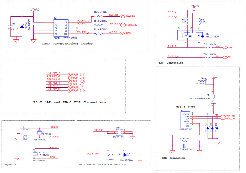 Infineon Technologies S6SAE101A00SA1002 Reference Design 7