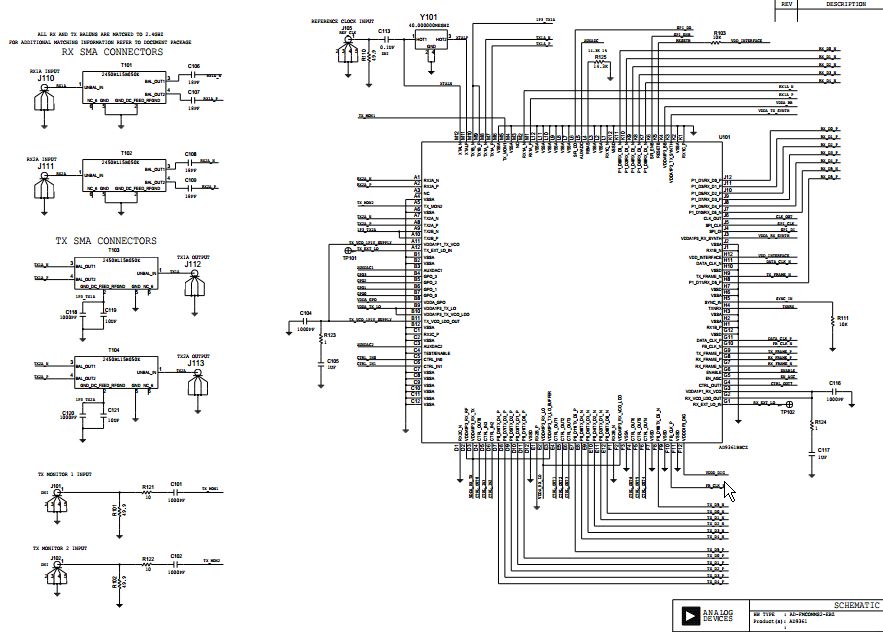 Analog Devices Inc. AD-FMCOMMS2-EBZ Reference Design 5