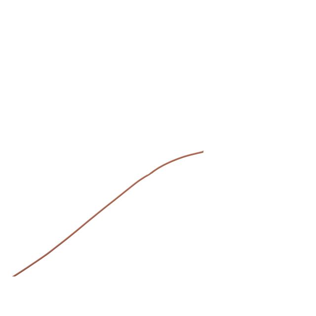 UCA-3019-OR-AAgilink Microwires