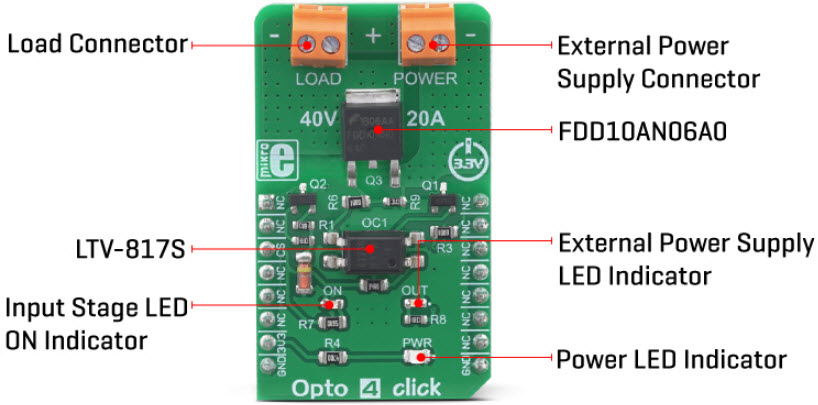 MikroElektronika MIKROE-3337 Reference Design 2