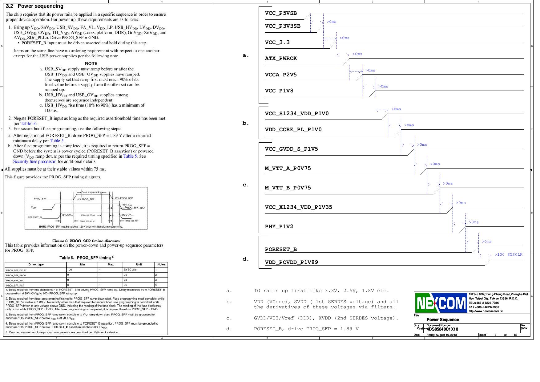 NXP USA Inc. T4240RDB-PB Reference Design 46