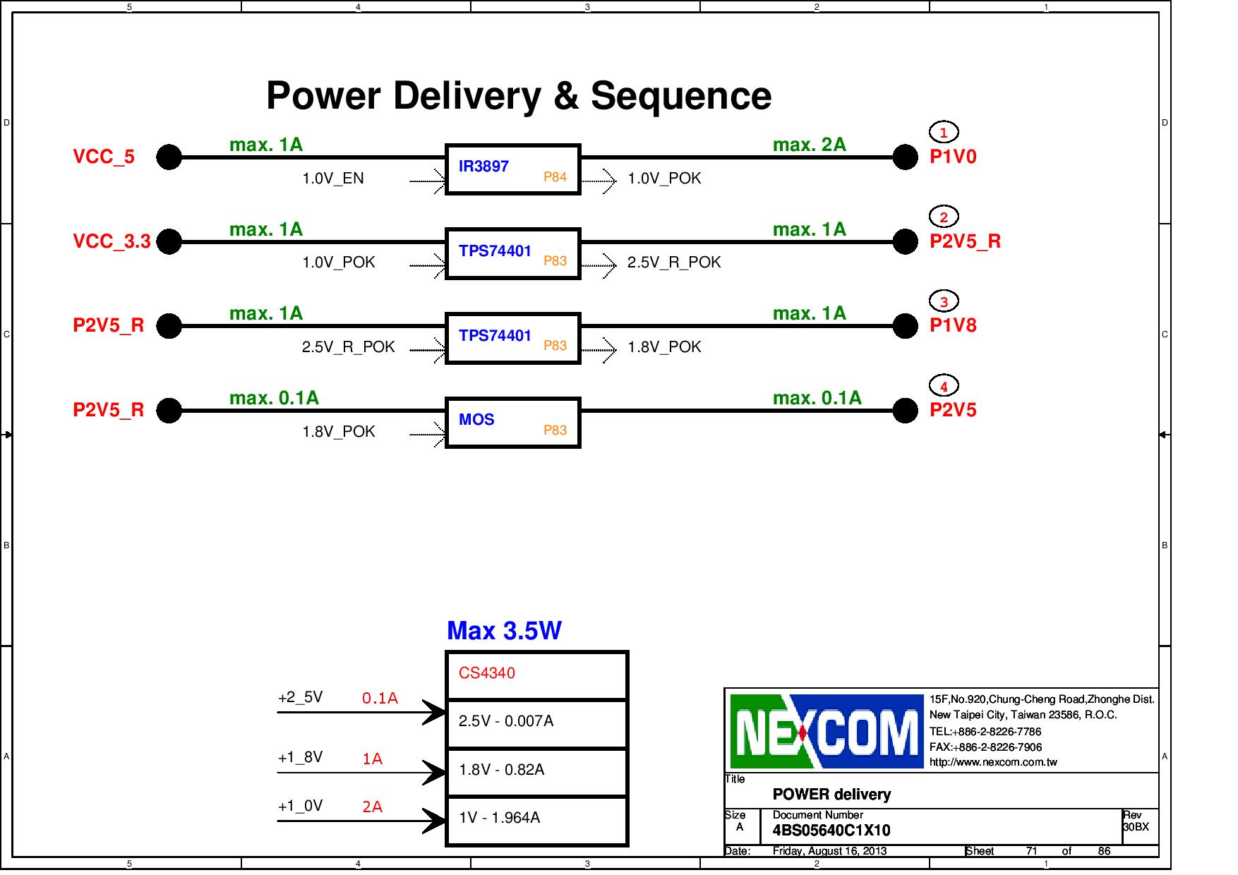 NXP USA Inc. T4240RDB-PB Reference Design 54
