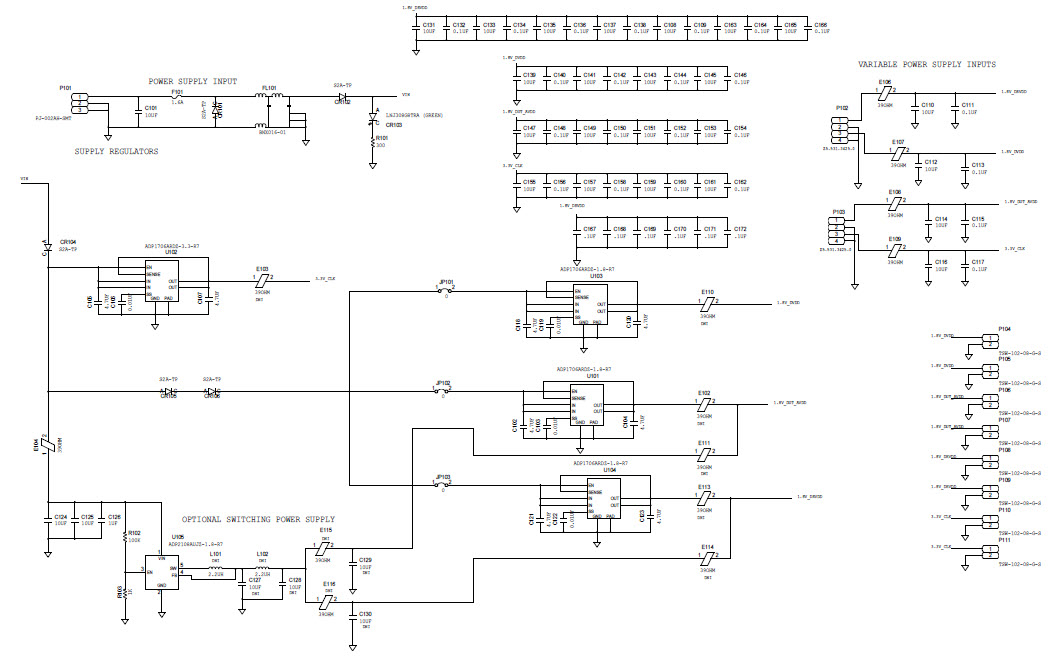 Analog Devices Inc. AD9257-65EBZ Reference Design 6