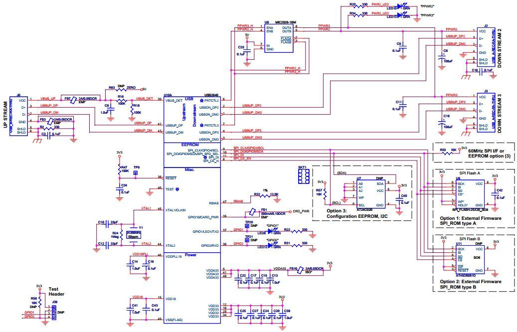 Microchip Technology EVB-USB2640 Reference Design 3