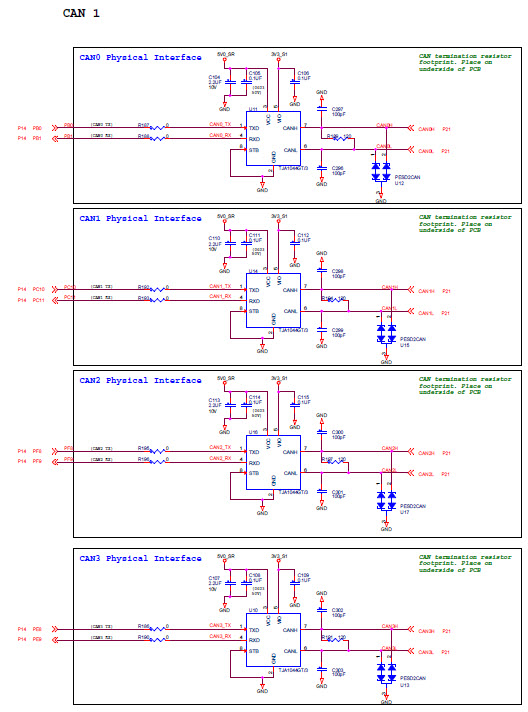 NXP USA Inc. MPC5748G-GW-RDB Reference Design 19