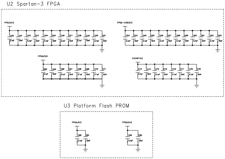 Analog Devices Inc. EVAL-ADV7393EBZ Reference Design 3