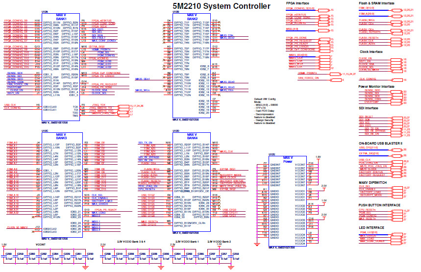 Intel DK-DEV-5CGXC7N Reference Design 31
