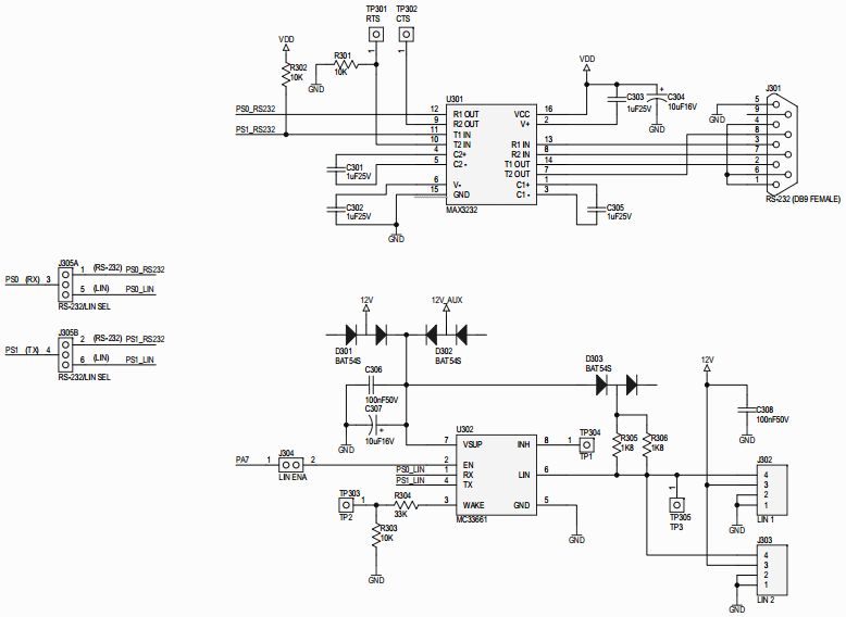 NXP USA Inc. DEMO9S12PFAME Reference Design 6
