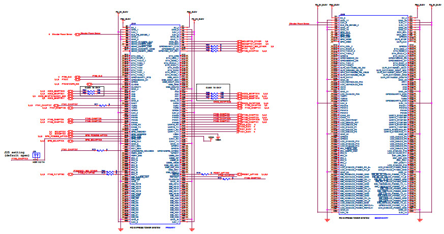 NXP USA Inc. TWR-KV10Z32 Reference Design 9