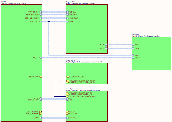 Microchip Technology ATTINY817-XPRO Reference Design 5