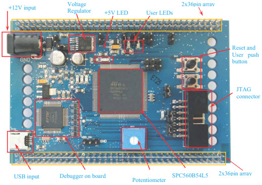 STMicroelectronics SPC560B-DIS Reference Design 6