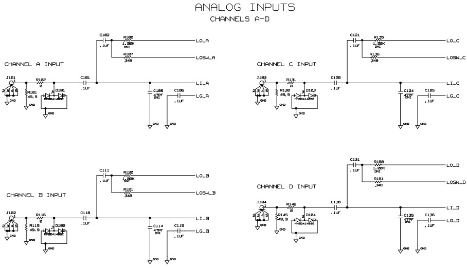 Analog Devices, Inc. AD9273-50EBZ Reference Design 2