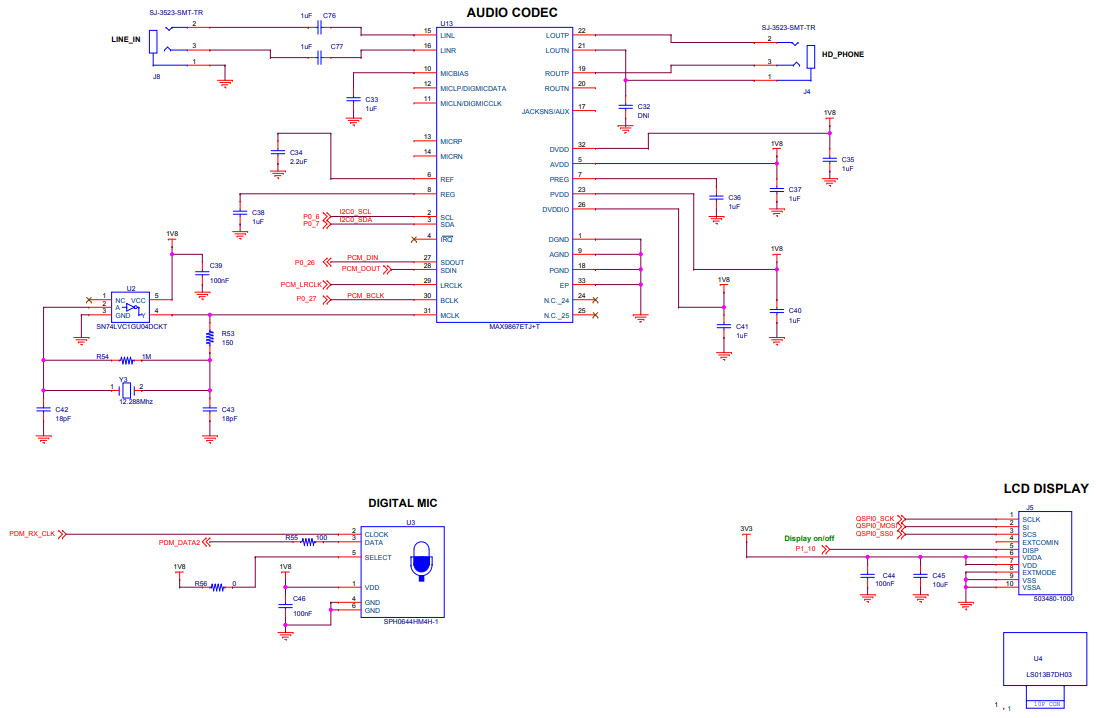 Maxim Integrated MAX32666EVKIT# Reference Design 3