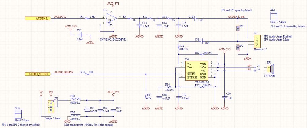 FTDI VM801P50A-PL Reference Design 2