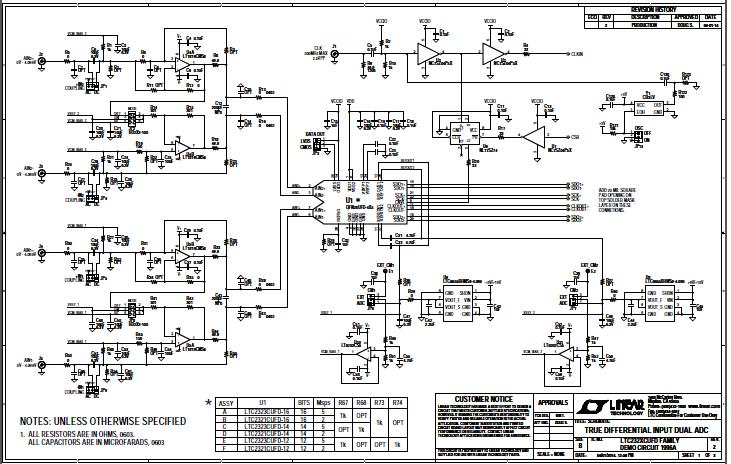 Linear Technology/Analog Devices DC1996A-F Reference Design 3
