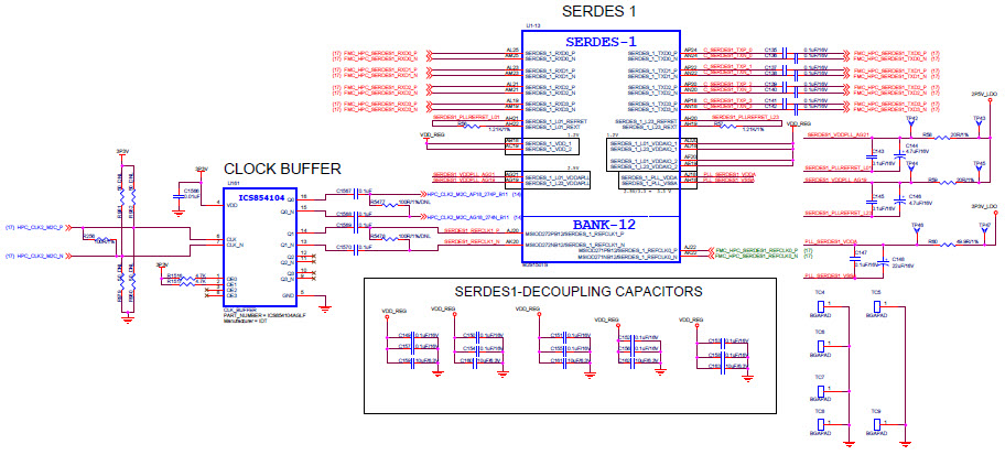 Microchip Technology M2S150-ADV-DEV-KIT Reference Design 3