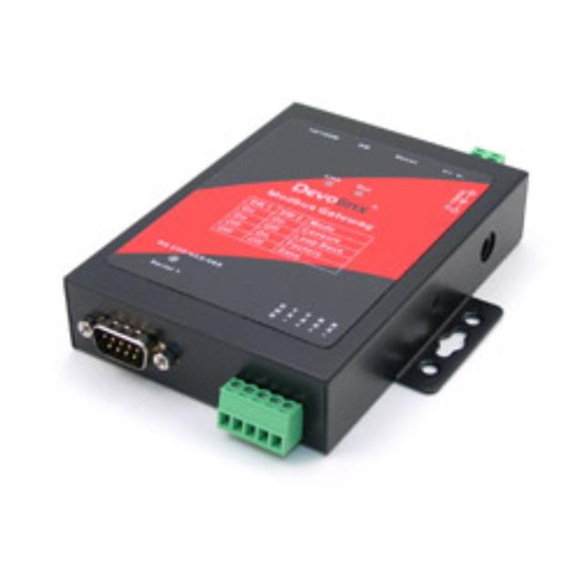 STM-501CICOMTECH, INC.