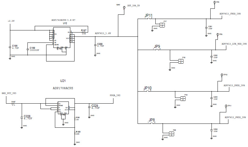Analog Devices Inc. EVAL-ADV7613FEBZ Reference Design 2